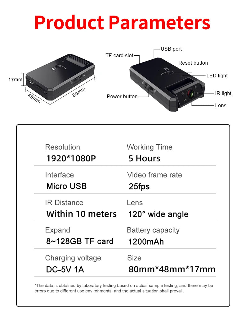 WD6迷你攝影機WiFi 1080P高畫質無線IP微型攝影機遠端監控器微型錄影機移動偵測夜視迷你攝影機